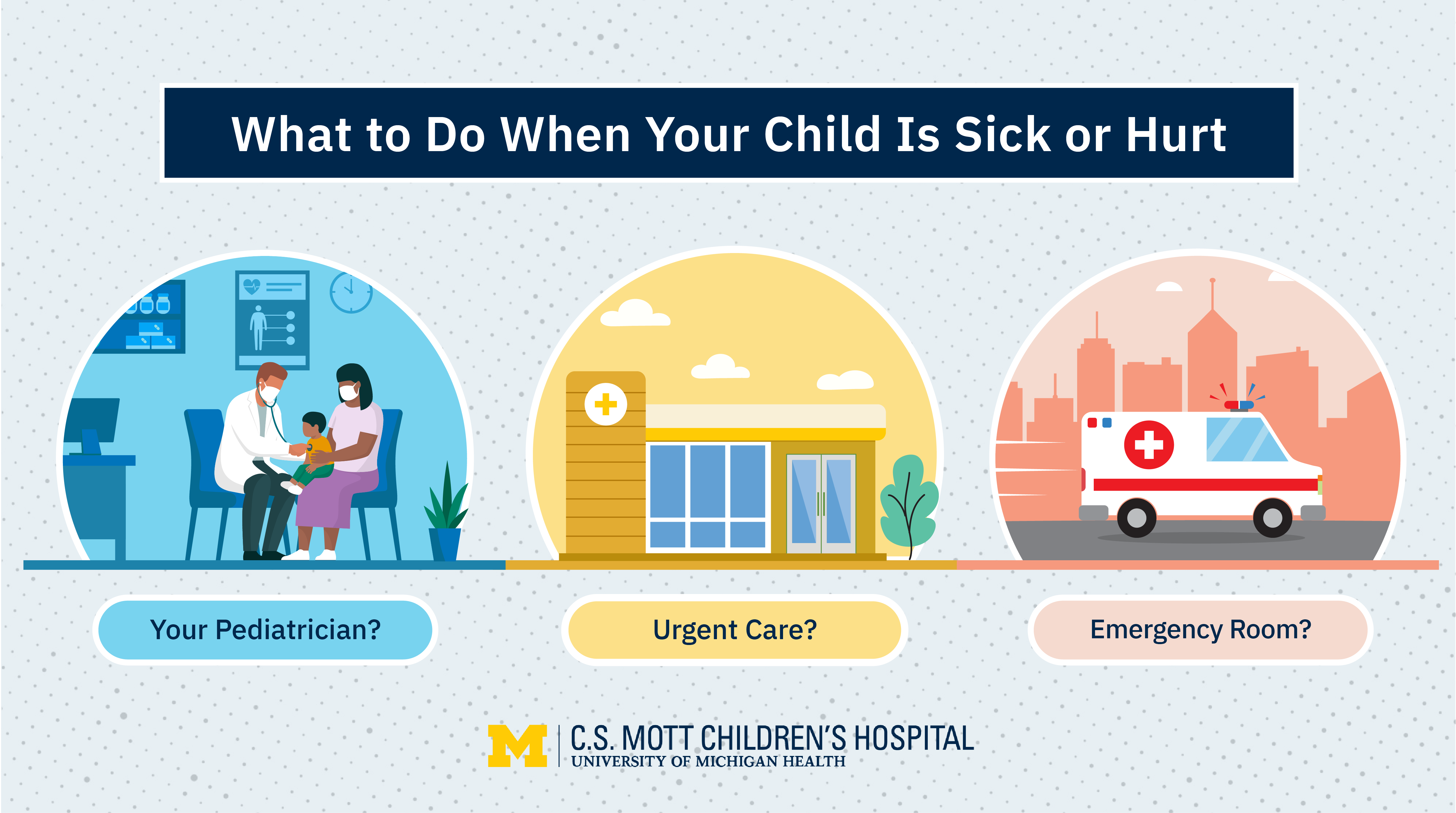 Pediatric Urgent Care Graphic
