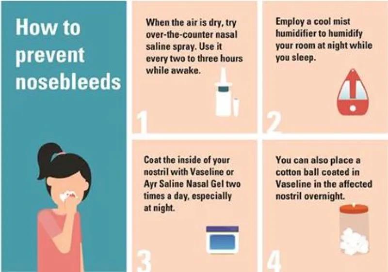 nosebleed prevention graphic