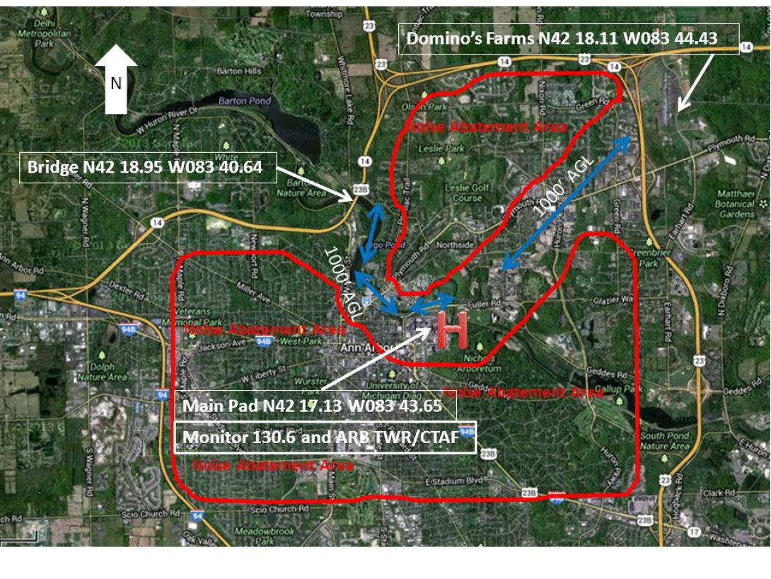 survival flight routes